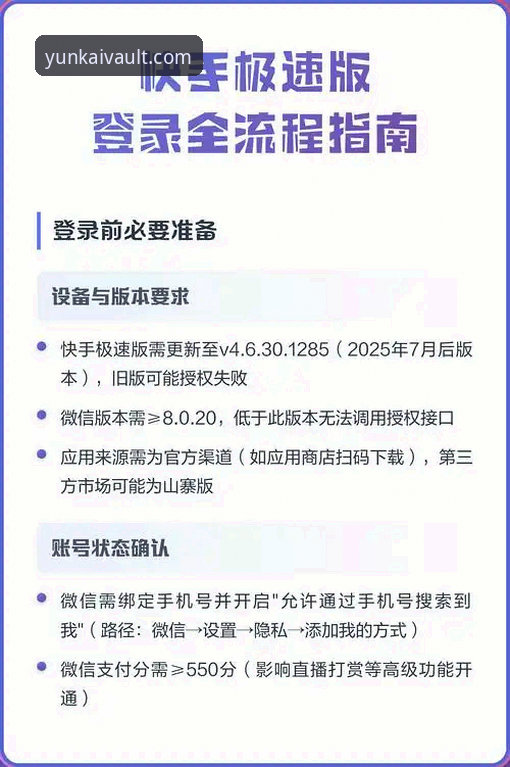 2026云开极速便捷完整指南：高效登录、版本更新与平台使用技巧