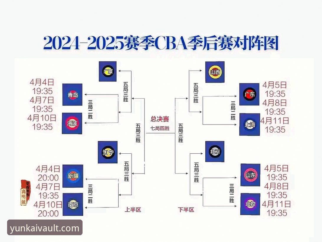 CBA季后赛浙江加时逆转宁波深度分析：兰道夫33分封神之战全面解析